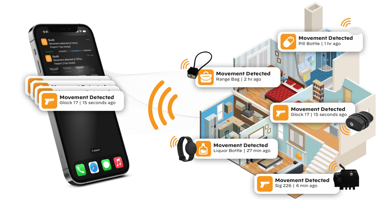 Smart security for firearms and valuables