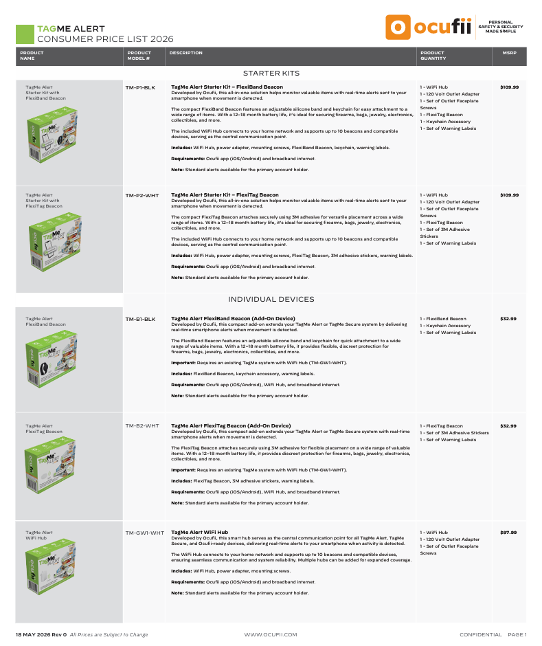 Consumer list