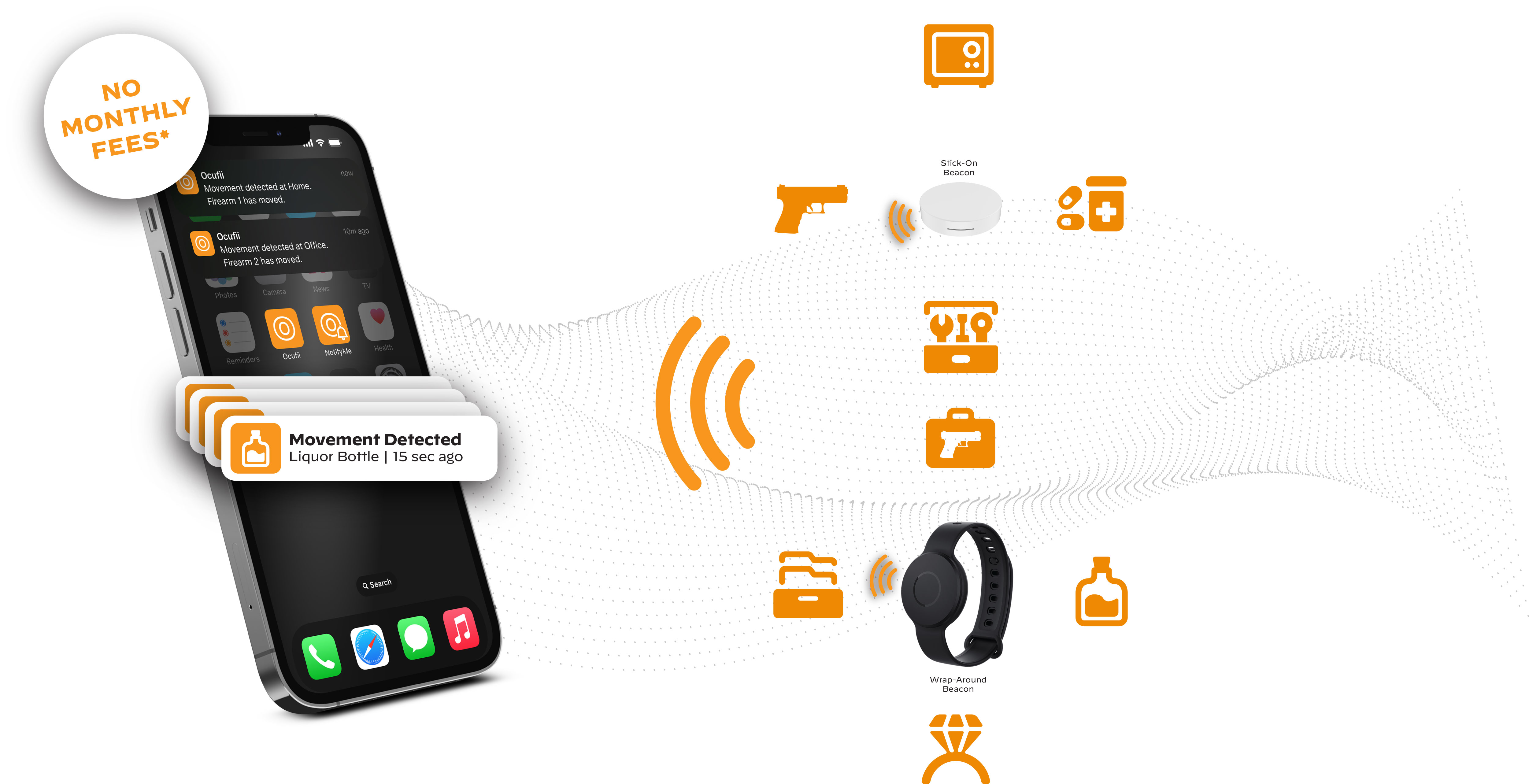 TagMe Alert Solution