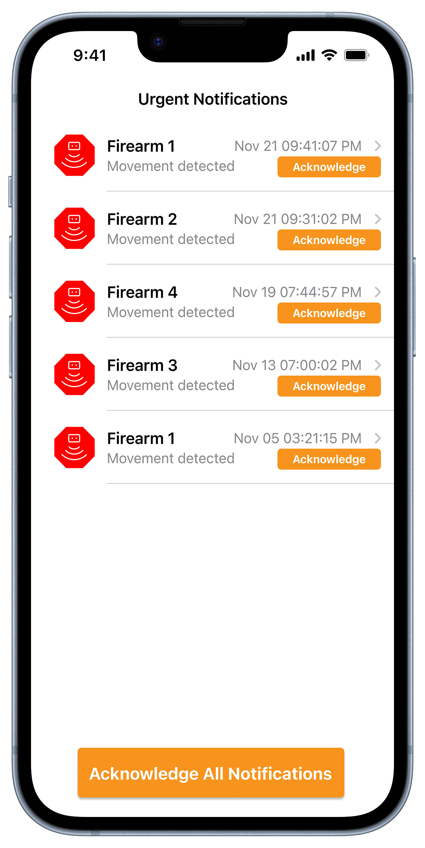 Notification Detail Screen (Urgent Notifications)