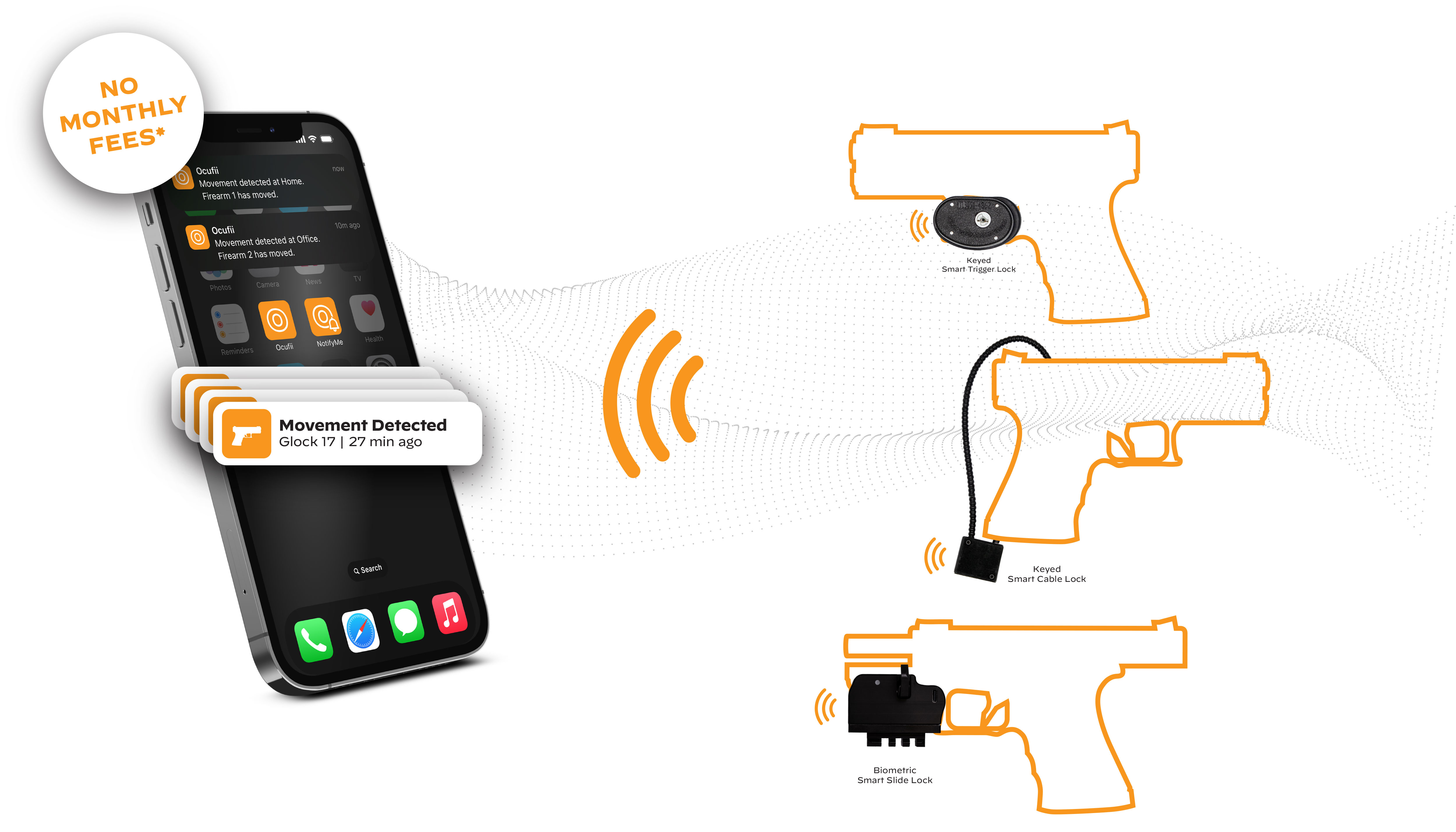 TagMe Secure Solution
